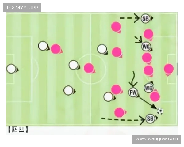FW赛前专访聚焦强势位置打造整体战术力争赛场突破目标明确取胜