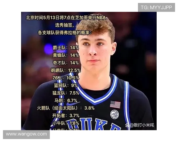 NBA选秀状元签马刺再中